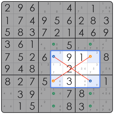 daily jigsaw sudoku