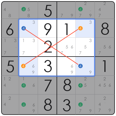 sudoku tricks hard